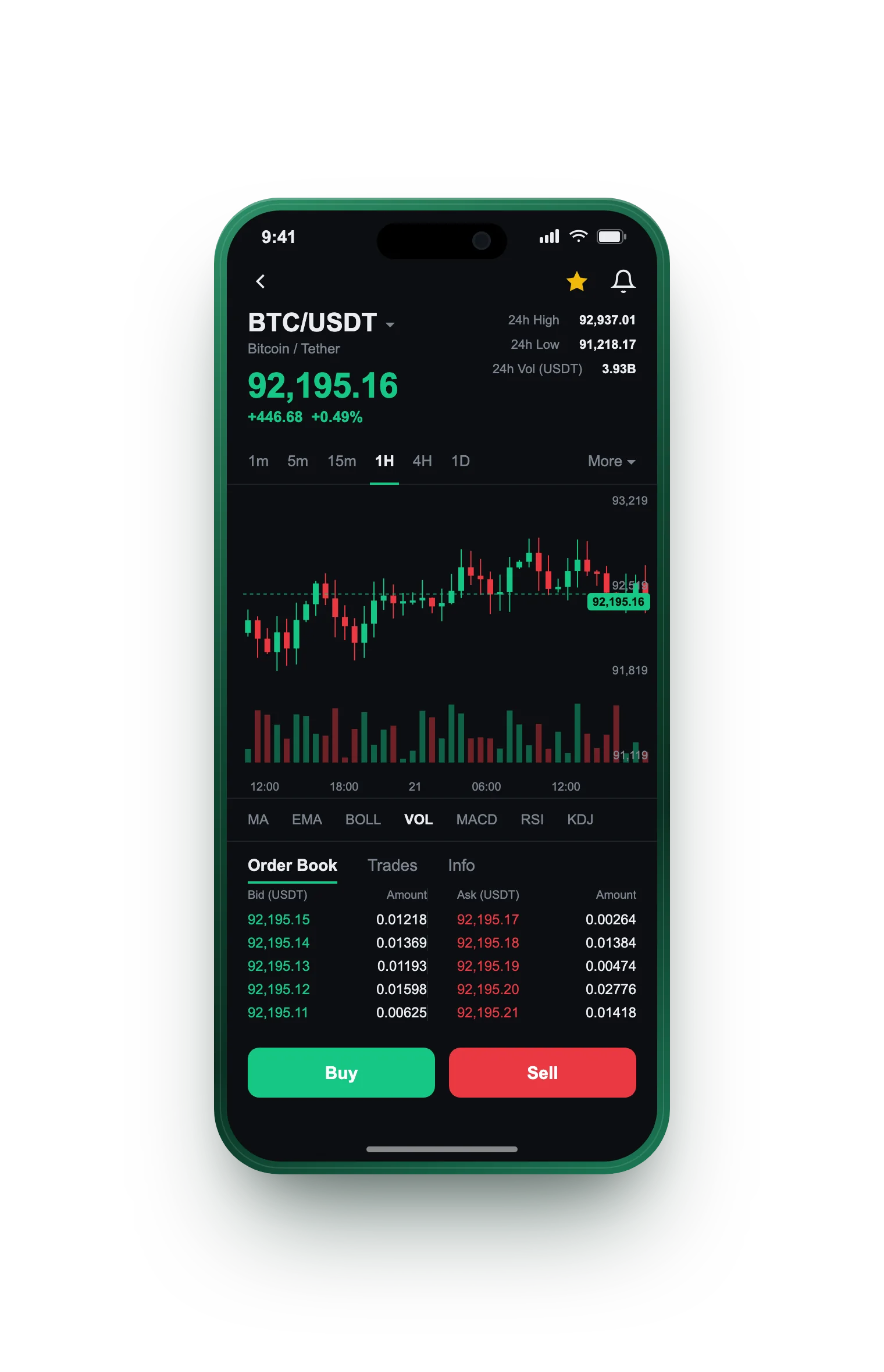 Branson Capital — BTC/USDT live candlestick chart, order book and one-tap Buy/Sell on mobile